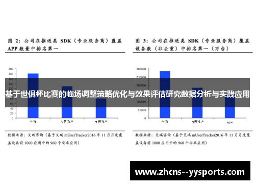 基于世俱杯比赛的临场调整策略优化与效果评估研究数据分析与实践应用