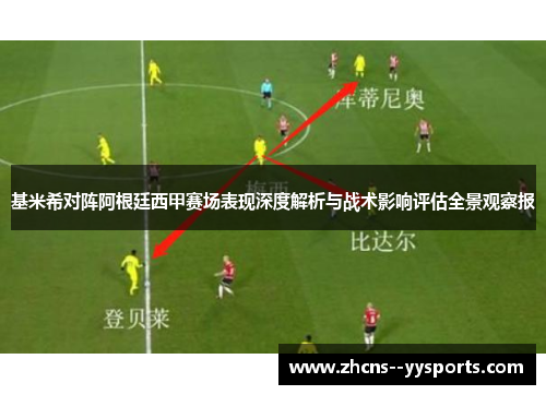 基米希对阵阿根廷西甲赛场表现深度解析与战术影响评估全景观察报