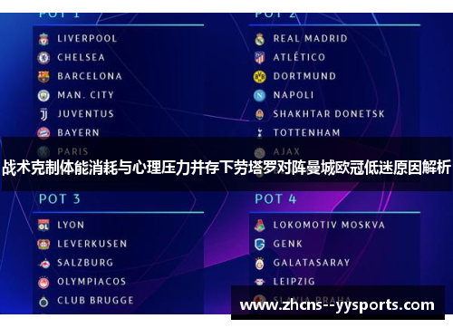 战术克制体能消耗与心理压力并存下劳塔罗对阵曼城欧冠低迷原因解析