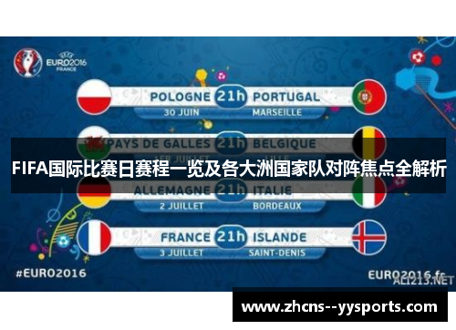 FIFA国际比赛日赛程一览及各大洲国家队对阵焦点全解析