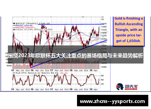 围绕2023年欧联杯五大关注重点的赛场格局与未来趋势解析